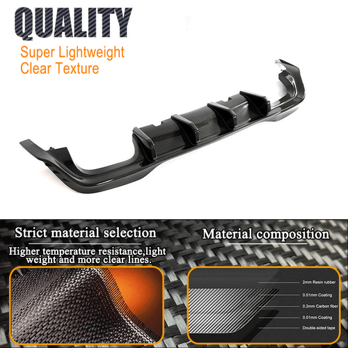 Difusor de carbono alerón faldón trasero enfoque difusor trasero para VW Golf R Golf 8 MK8 - Imagen 7 de 11