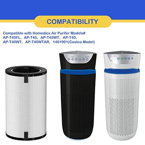 Ulrempart Replacement HEPA Filter for Homedics Air Purifier Models # AP- T40FL, AP-T45, AP-T45WT, AP-T40, AP-T40WT, AP-T40WTAR, 1461901 (Costco Model), 2-Pack