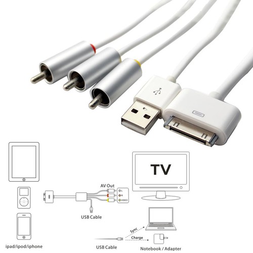 Cable USB de a TV-RCA para Apple iPad iPad 2 iPhone blanco | eBay