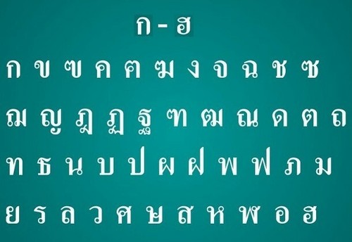 All White Color Thai Consonant Letters Thailand Alphabet Patch 1.25 Inch 44 pcs - Picture 3 of 4