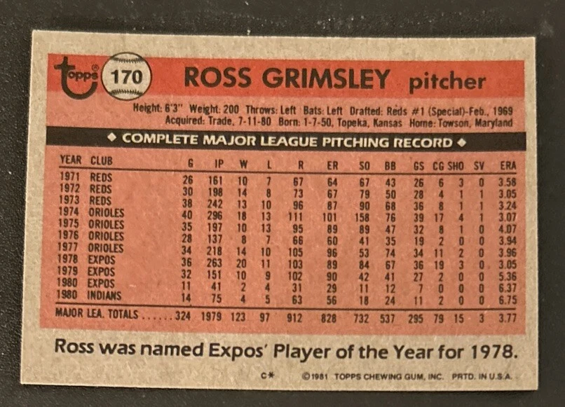 1981 Topps Ross Grimsley Baseball Card #170 Indians Pitcher FR/GD O/C - Image 2 of 2
