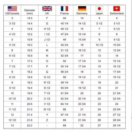 925 Sterling Silver Wide Band Dome Ring: Unisex Chunky Jewelry - Image 4 of 4