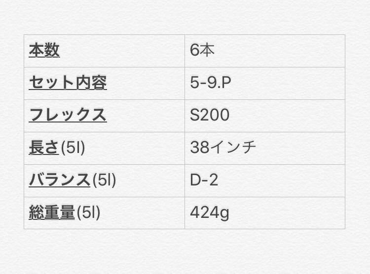 Golf Iron Set Akira Prototype KS-301 Dynamic Gold S200 6pcs 5-P