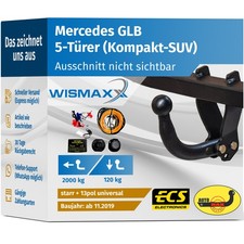 ANHÄNGERKUPPLUNG starr für Mercedes GLB ab 19 +13pol E-Satz ABE