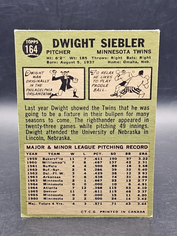 1967 O-Pee-Chee Baseball #164 Dwight Siebler Twins Set-Break EX *GLEECARDS* - Image 2 of 2