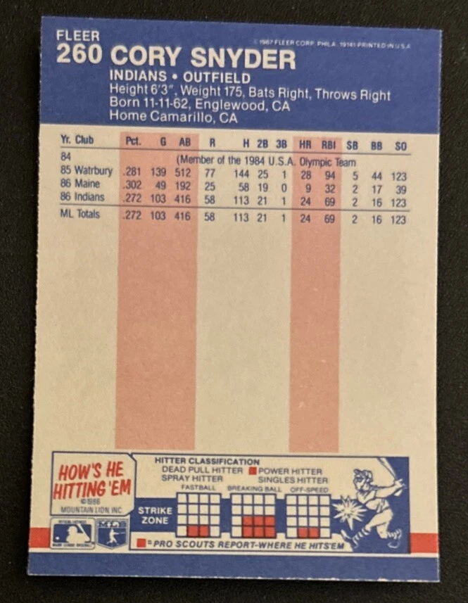 1987 Fleer Cory Snyder Baseball Rookie Card RC #260 Indians OF-1B Pitcher VG O/C - Image 2 of 2