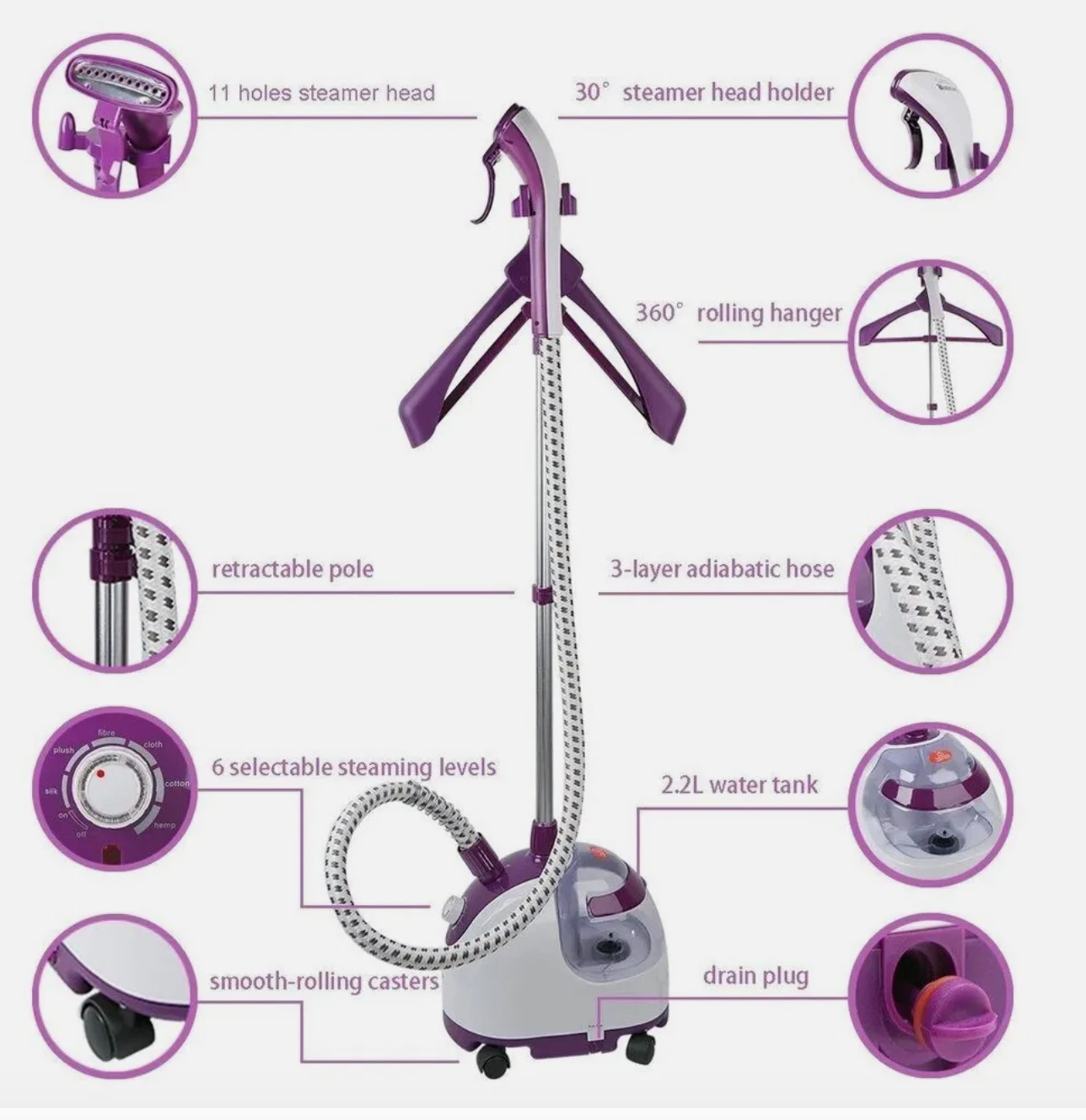 Blusmart Steam Hanging Ironing Machine Garment Steamer Purple/White - Picture 1 of 4