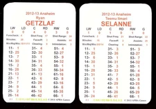 2012-13 APBA NHL Hockey Team Set - Anaheim Ducks
