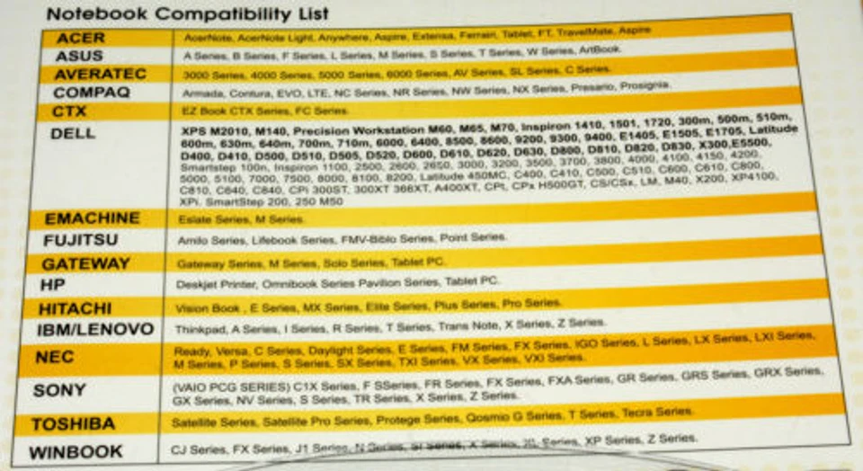 Laptop Universal AC Adapter Power Supply Charger 19V DC - Image 4 of 4