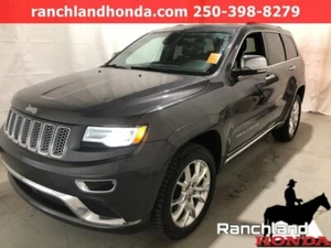 2015 Jeep Grand Cherokee Summit