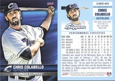 2017 Choice Columbus Clippers Guardians Qty Team Your Choice You Pick Set