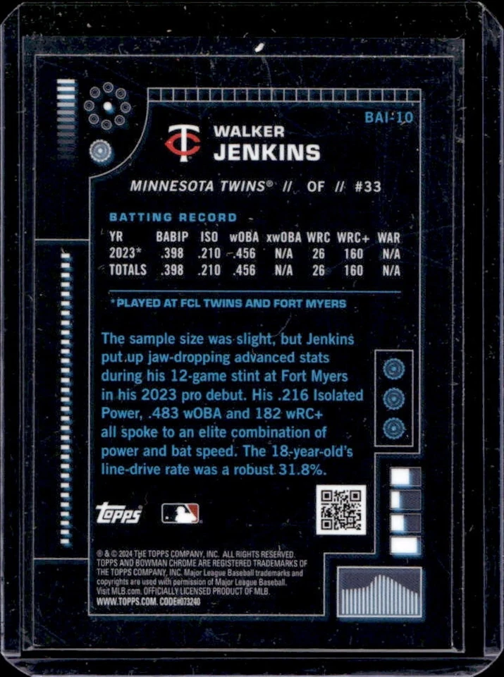2024 Bowman Walker Jenkins A.I. #BAI-10 Twins - Image 2 of 2