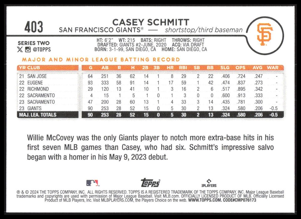 2024 Topps II Casey Schmitt #403 San Francisco Giants BB1 | eBay