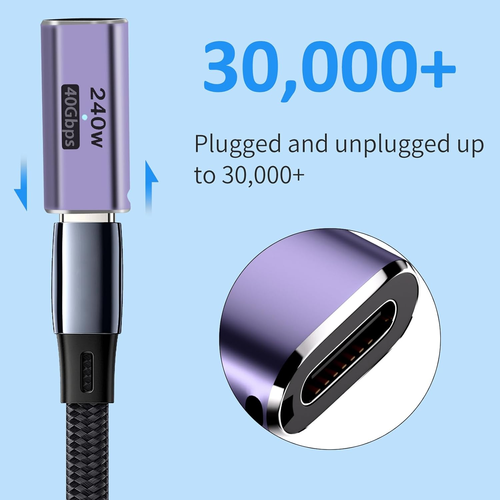 USB C Female to Female Adapter 2 Pack, USB C Coupler USB 4 Adapter Coupler Suppo - Picture 5 of 7