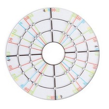 2X(Acryl rund Zeichnung Satz Lineal Ton Gravu...