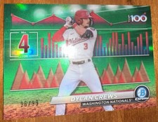 Dylan Crews 2024 Bowman Chrome Scouts Top 100 RC GREEN /99 Nationals Rookie