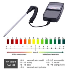 Soil Acidity Meter pH Level Tester Gauge With Probe for Plants Garden Lawn Farm