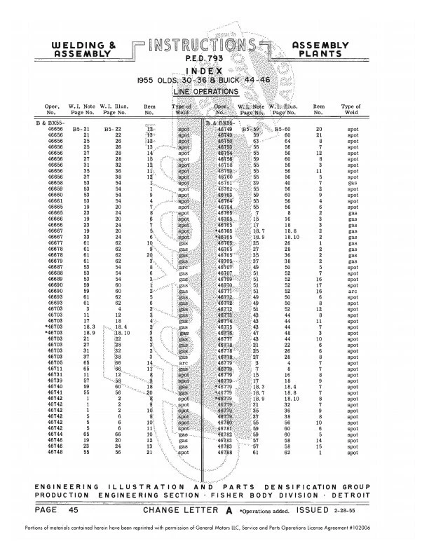 1955 Fisher Cuerpo Soldadura Montaje Manual Buick Special Siglo Oldsmobile 88 98 - Imagen 4 de 4