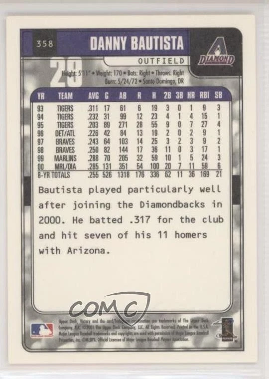 2001 Upper Deck Victory Danny Bautista #358 - Image 2 of 2