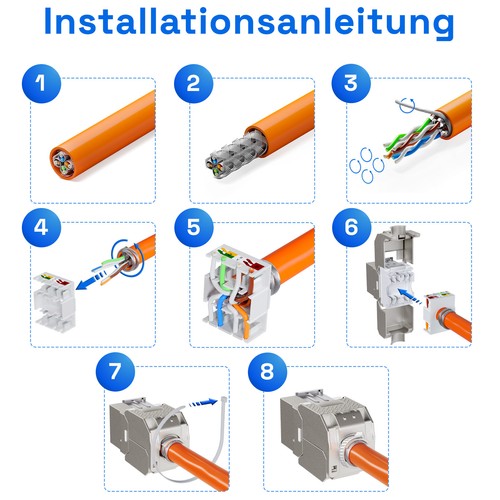 Patchpanel Cat7 Cat 7 RJ45 Desktop Aufputz Panel Verteiler Profi Patchfeld LAN - Afbeelding 7 van 58