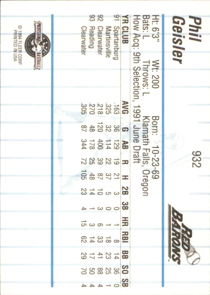 Phil Geisler 1994 Fleer ProCards #932 RC Scranton/Wilkes-Barre Red Barons ** - Image 2 of 2