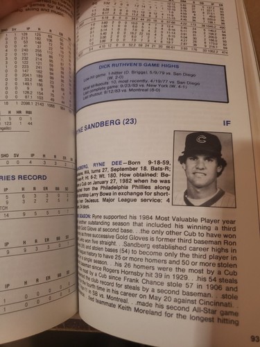 1986 Chicago Cubs Media Guide Ryne Sandberg Cover Dunston Sutcliffe Smith - Picture 2 of 3