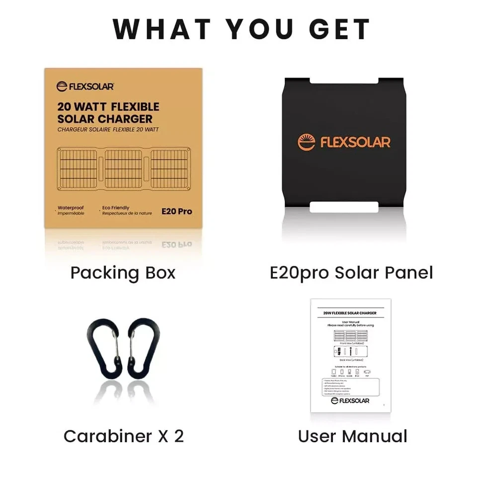 Mobile Phone Solar Panel Charger Portable 20W Pro 5V USB-A USB-C Output Foldable - Image 3 of 4