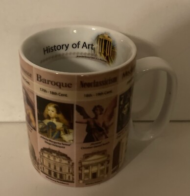 Konitz History of Art Cup Mug - Germany - Periods Ancient Greece to Modernity