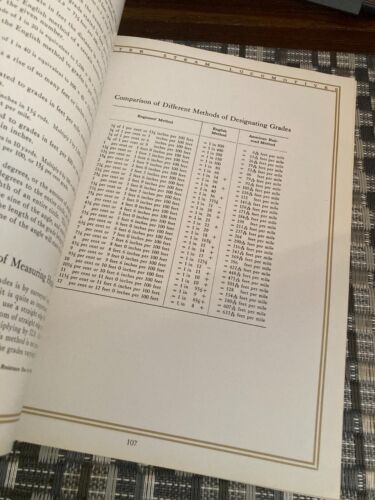 Porter Steam Locomotives - Light & Heavy: A Original 13th Edition Steam Catalog - Foto 5 di 24