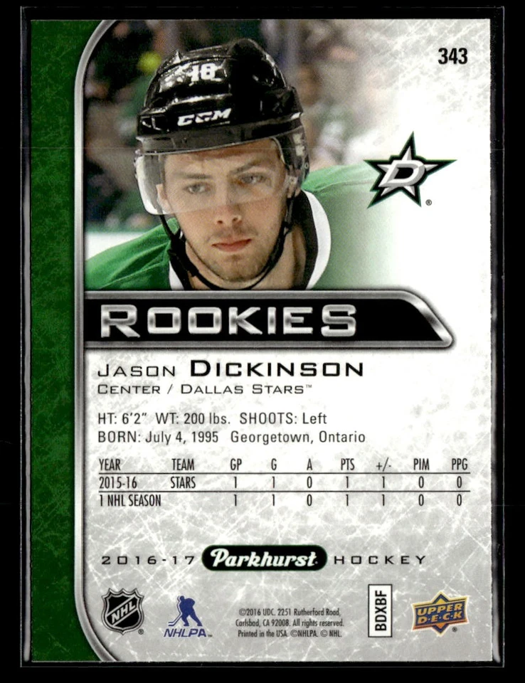 2016-17 Parkhurst #343 Jason Dickinson Rookie Card Dallas Stars - Image 2 of 2