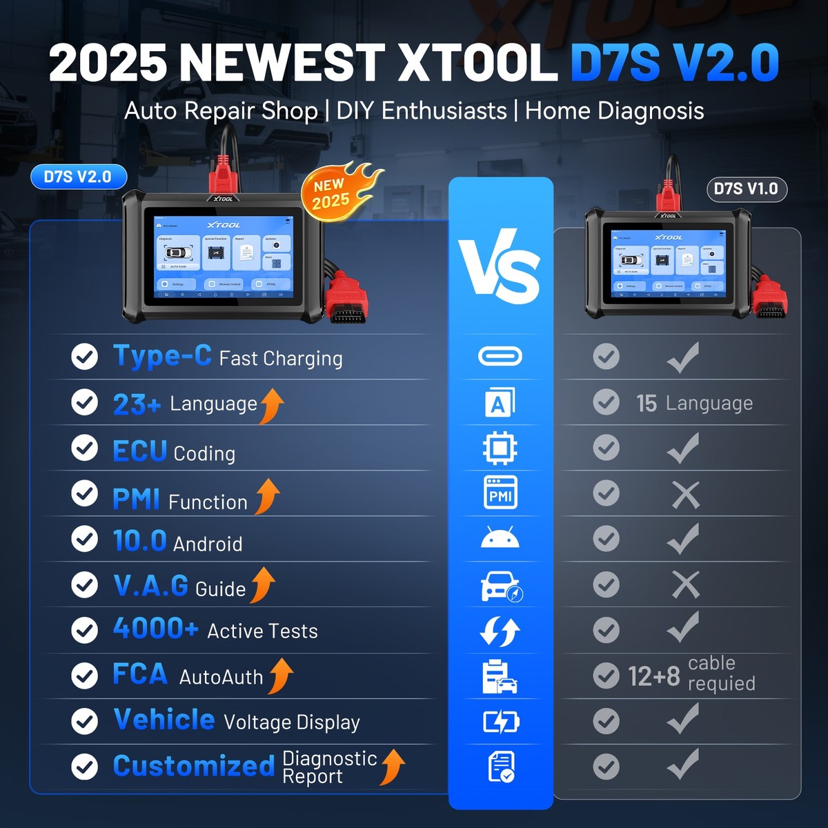 XTOOL D7S V2.0 Car Bidirectional Scanner Full System Diagnostic