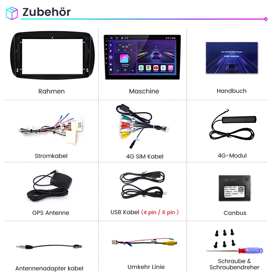 Für Smart Forfour Fortwo 453 ﻿6+128GB Carplay Android 14 Autoradio GPS Navi DAB+ - Bild 3 von 4