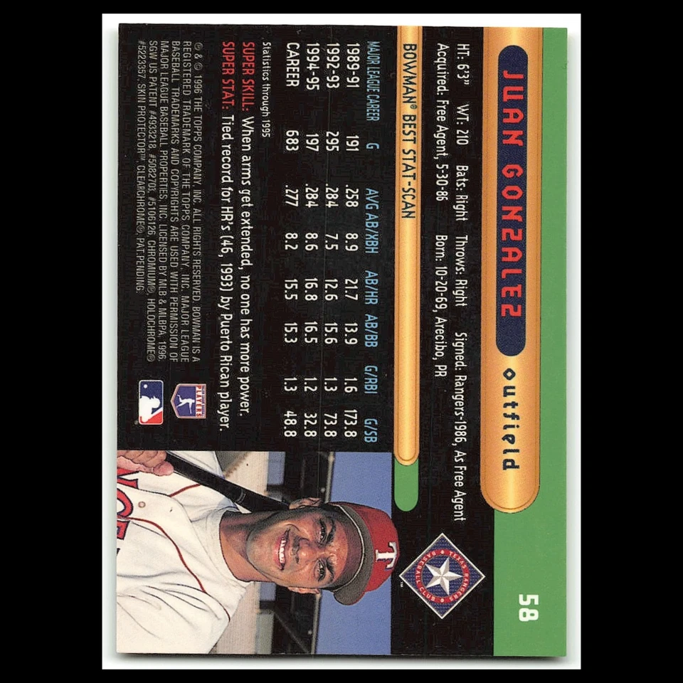 Juan Gonzalez #58 1996 Bowmans Best Texas Rangers Baseball Card MLB NM - Image 2 of 3
