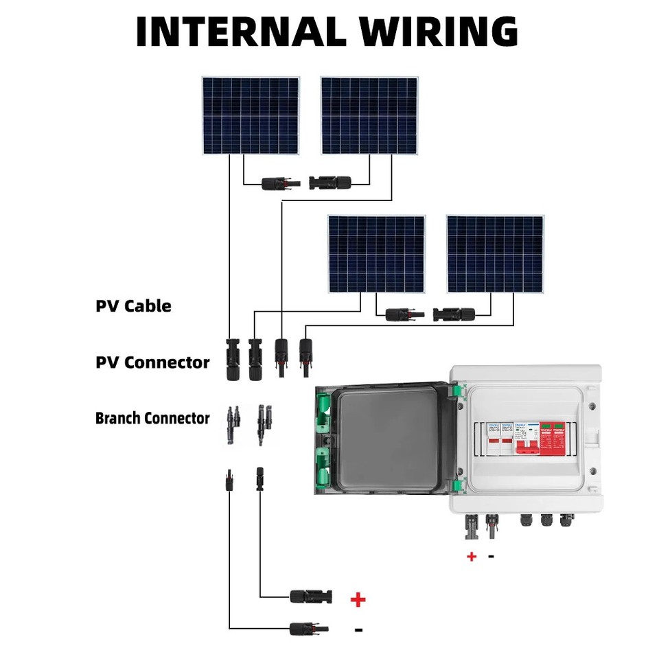 Solar PV DC Combiner Box Surge Protection DC 600V MCB IP65 Fuse 1 Input