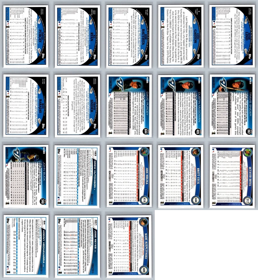 Lote de tarjetas de béisbol Toronto Blue Jays Topps serie dorada numeradas #/2009 (18) casi nuevas Foto 3 de 4