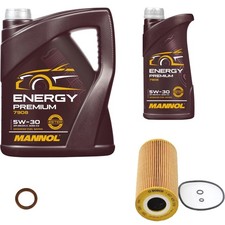 Filtre à huile Ssangyong REXTON