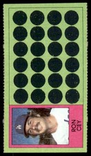 1981 Topps Scratchoffs #73 Ron Cey Dodgers