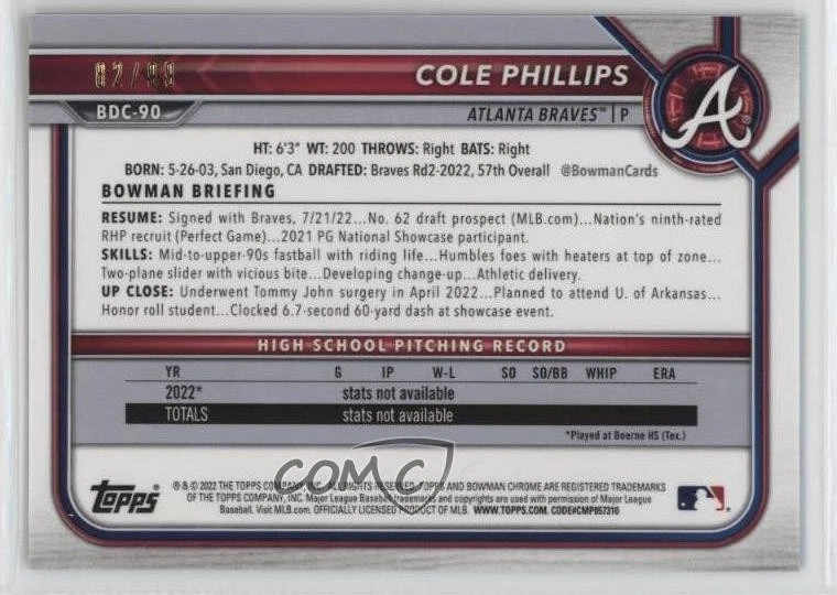 2022 Bowman Draft Chrome Green Sparkle Refractor /99 Cole Phillips #BDC-90 - Image 2 of 2