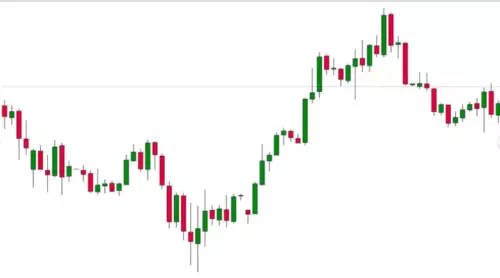 Trading-Meisterkurs: Dein Weg zum erfolgreichen Trader–umfassender Ratgeber!PDF