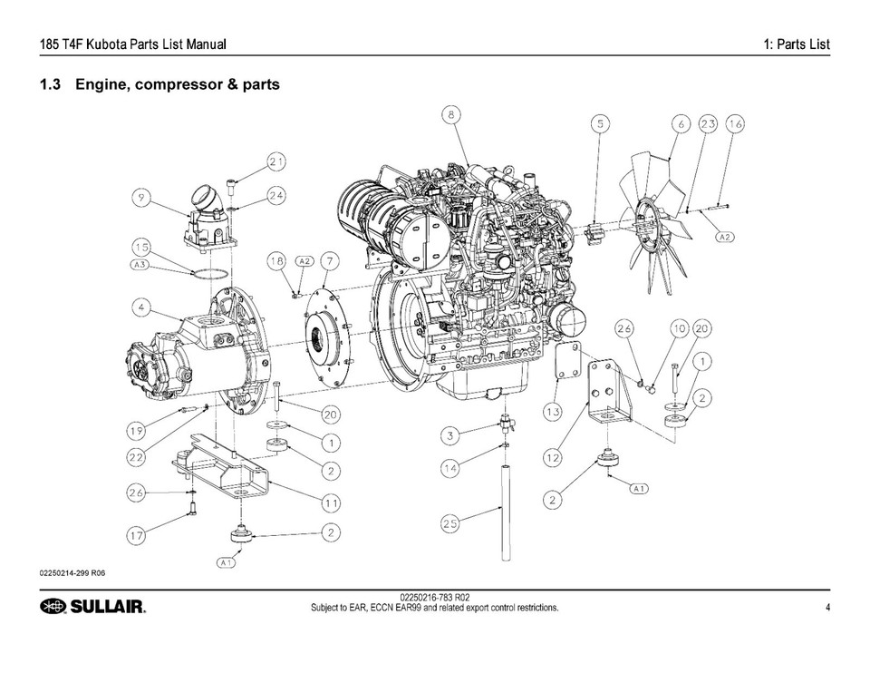 185 Portable Air Compressor Service Parts List Manual Fits Sullair 185 | eBay