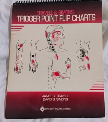 Travell Simons & Simons' Trigger Point Pain Patterns Flip Charts, Illustrated 