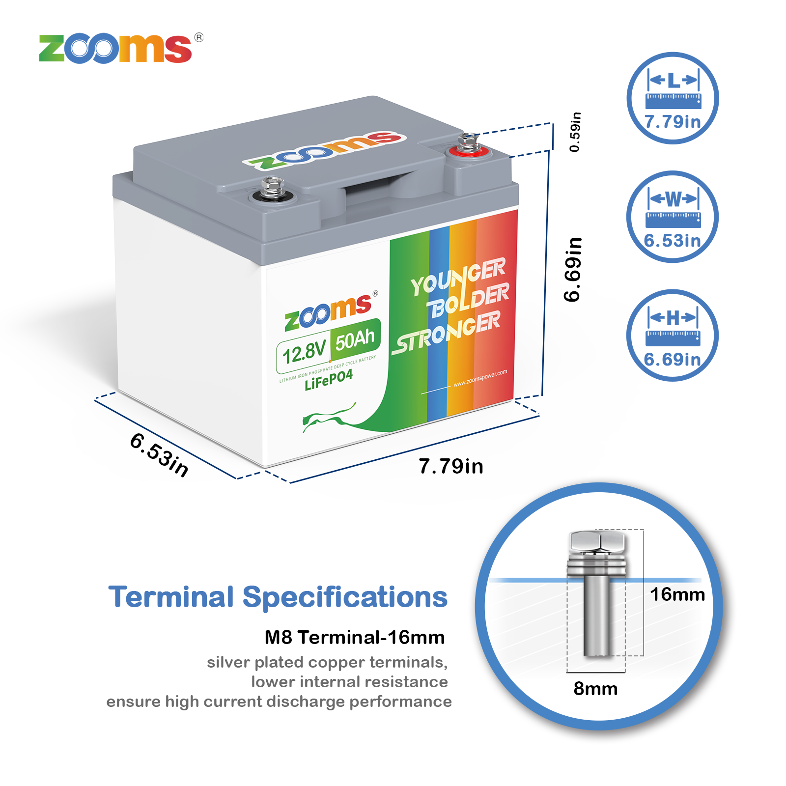 Zooms 12V 50Ah LiFePO4 Lithium Battery Deep Cycles for RV Solar Marine