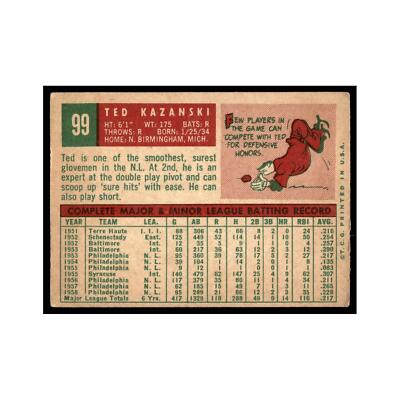 1959 Topps Ted Kazanski Phillies #99 | eBay