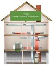 ACCA MANUAL J CDROM HVAC RESIDENTIAL LOAD CALCULATION PROGRAM