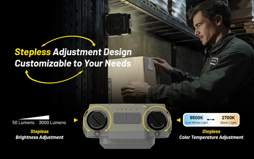 Nitecore NWL30 Lanterna Luce LED da Lavoro Ricarica USB-C 3000 Lumen Campeggio Luce - Foto 6 di 20