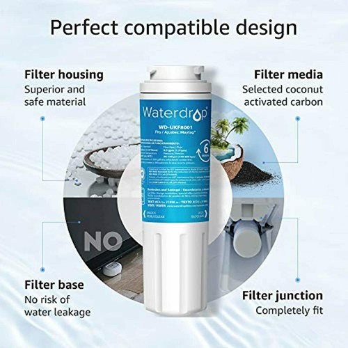 Waterdrop UKF8001 Water Filter, Compatible with EveryDrop Filter 4, EDR4RXD1, Wh - Picture 6 of 7
