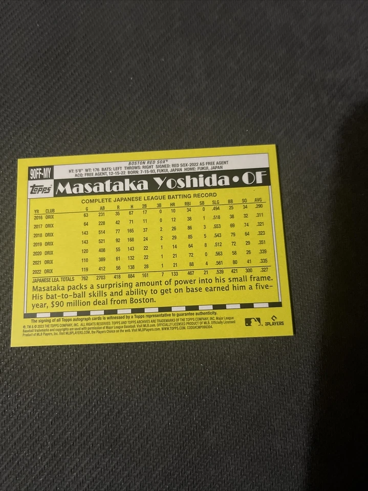 2023 Topps Archives Masataka Yoshida 1990 Fan Favorites Rookie Auto RC #90FF-MY - Image 2 of 2