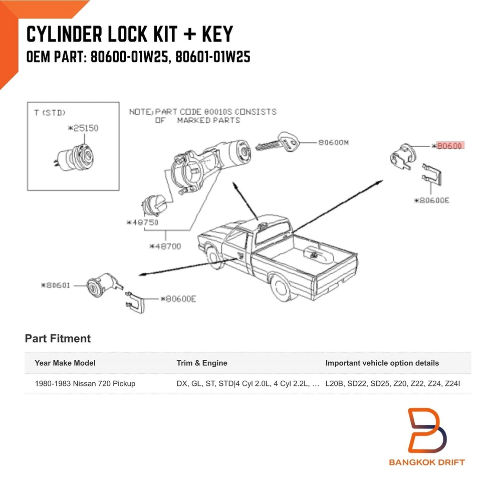 Juego de cilindros de seguridad con cerradura de puerta con llaves para camioneta Nissan Datsun 720 1973-1986 Foto 2 de 4