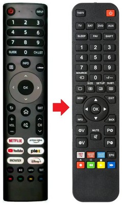 Fernbedienung geeignet für QILIVE Q40FS241B