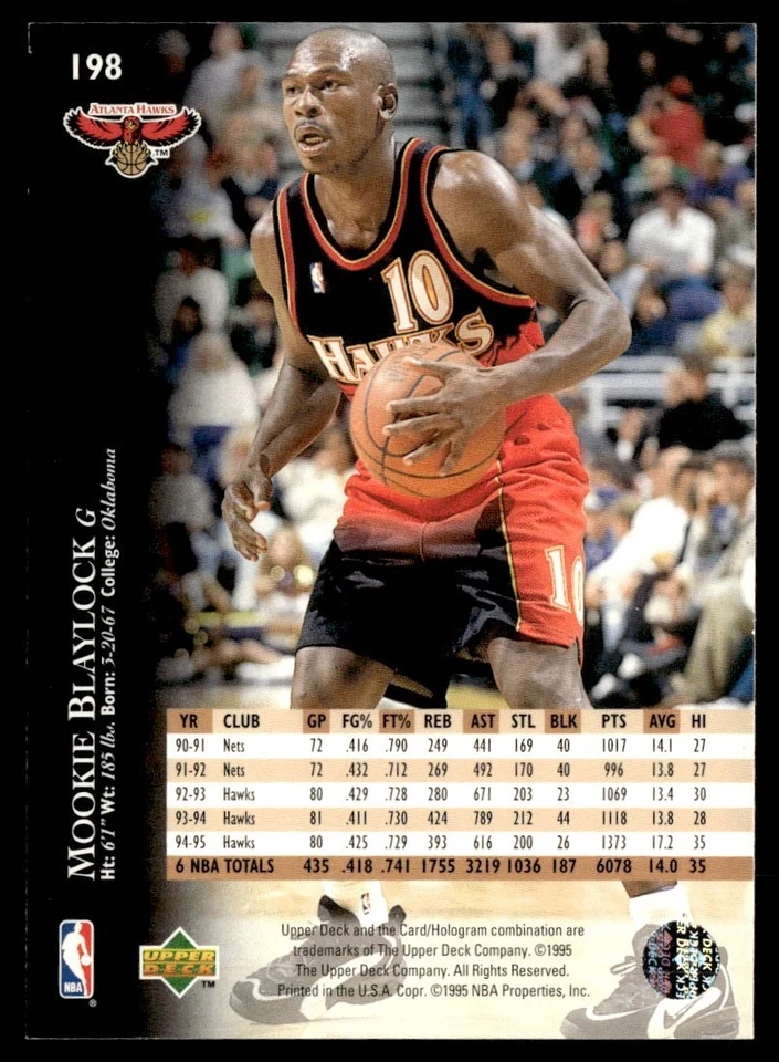 1995-96 Upper Deck Mookie Blaylock Atlanta Hawks #198 - Image 2 of 2